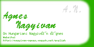 agnes nagyivan business card